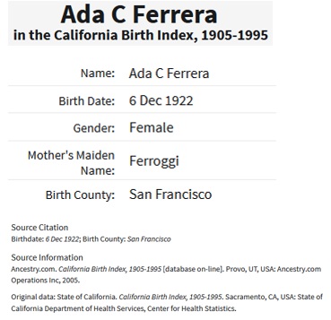 Ada Ferrera Birth Index