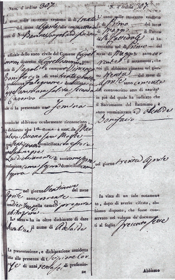 Adelaide Bonifacio Birth Record