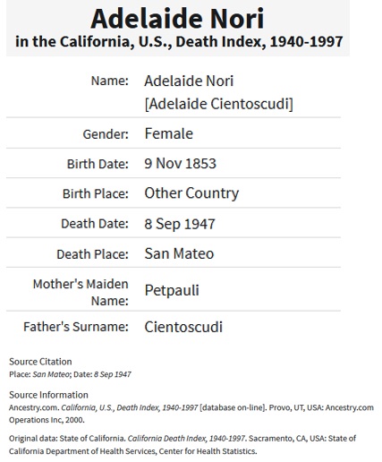 Adelaide Centoscudi Nori Death Index