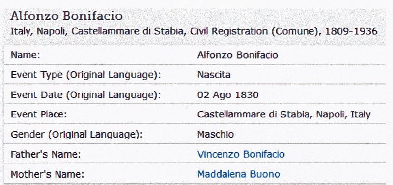 Alfonso Bonifacio Birth Record