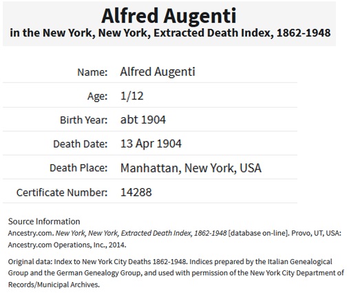 Alfred Augenti Death Index
