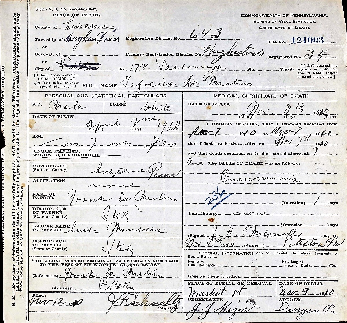 Alfredo DeMartino Death Certificate