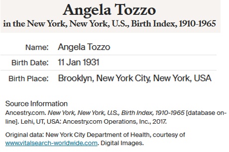 Angela Tozzo Birth Index