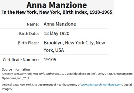 Anna Manzione Birth Index