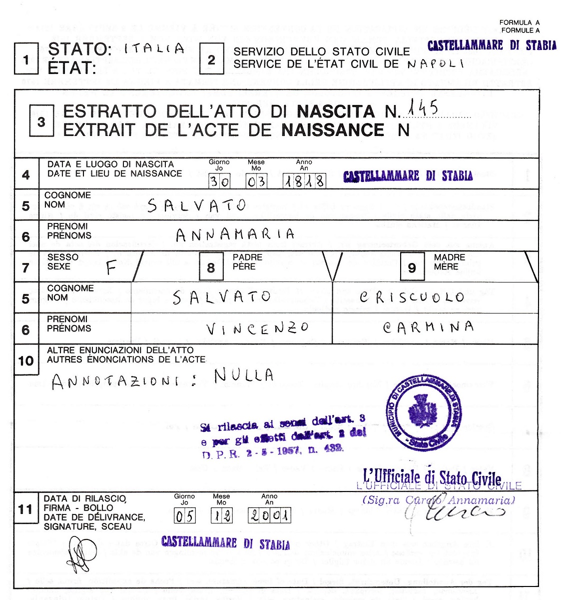 Anna Maria Salvato Birth Record