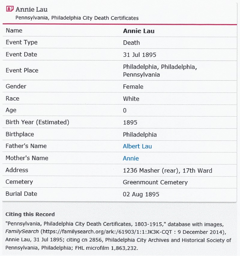 Annie Lau Death Record