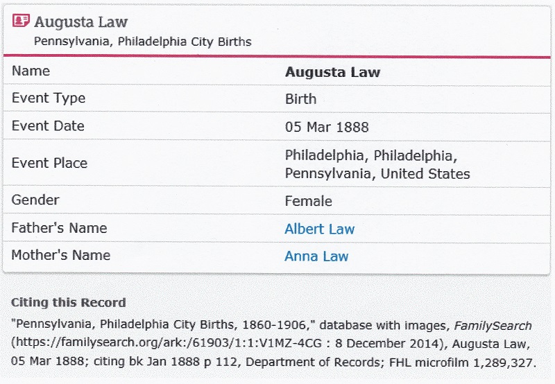 Augusta Lau Birth Index
