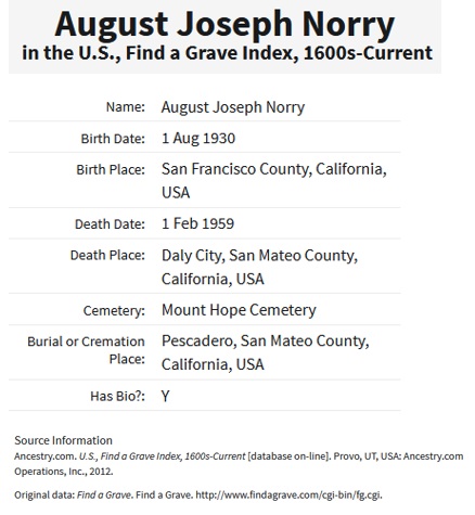 August Joseph Norry Cemetery Record
