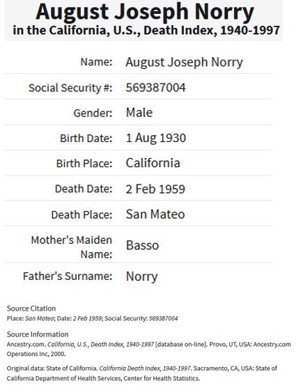 August Joseph Norry Death Index