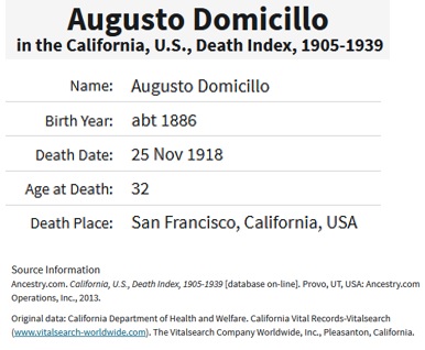 Sallustio Augusto Domicilio Death Index