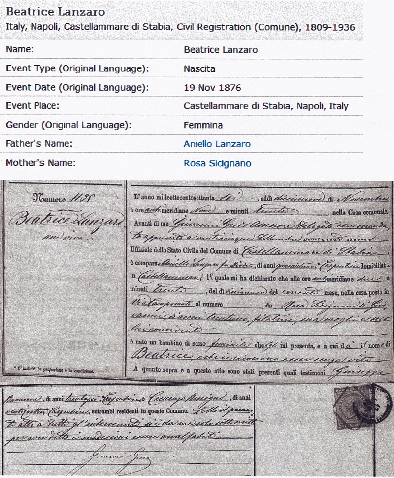 Beatrice Lanzaro Birth Record