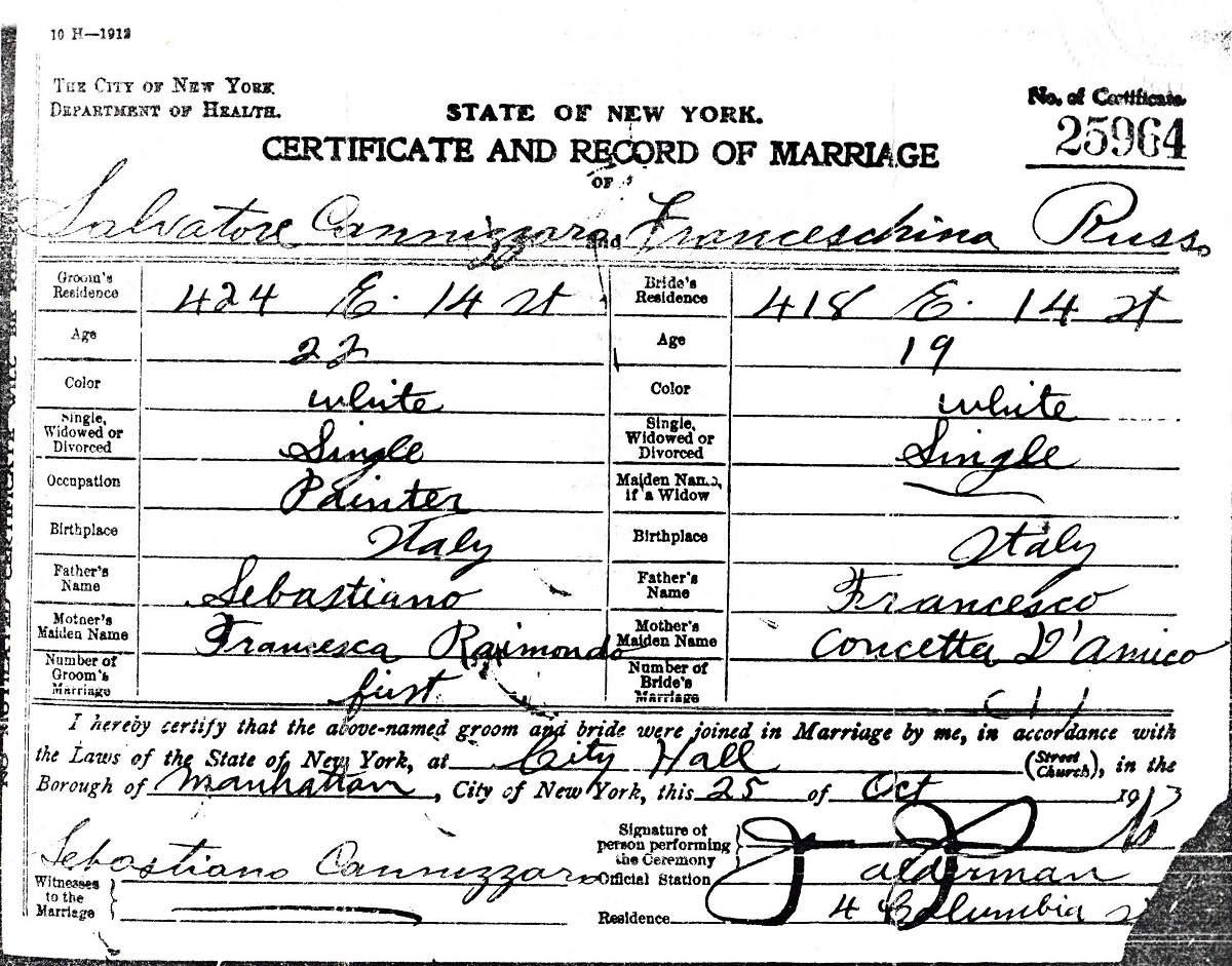Salvatore Cannizzaro and Francesca Russo Marriage Certificate