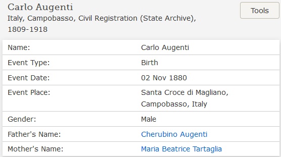 Carlo Augenti Birth Index