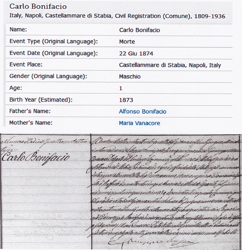 Carlo Bonifacio Death Record