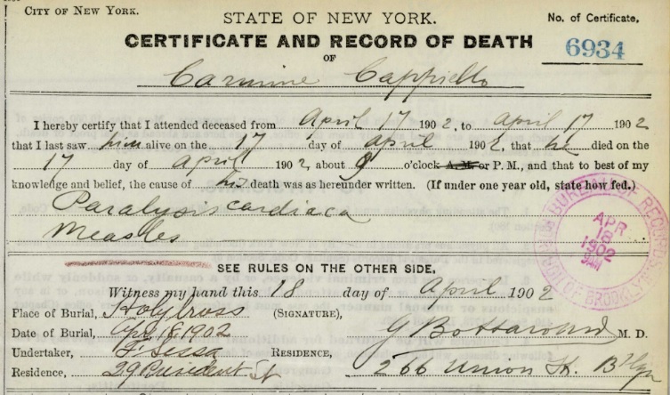 Carmine Capiello Death Certificate