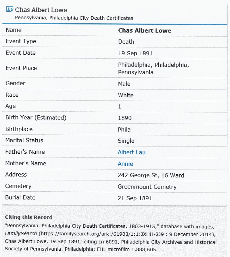 Charles ALbert Lau Death Index