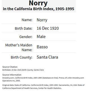 Charles Alfred Norry Birth Index