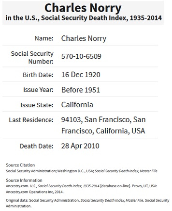 Charles Alfred Norry SSDI