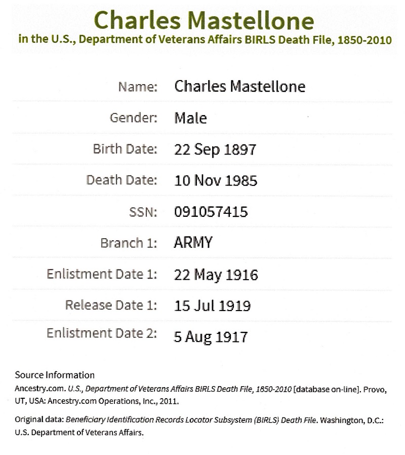 Charles A. Mastellone Sr. Military Records