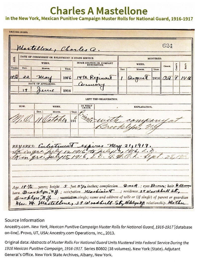 Charles A. Mastellone Sr. Military Records