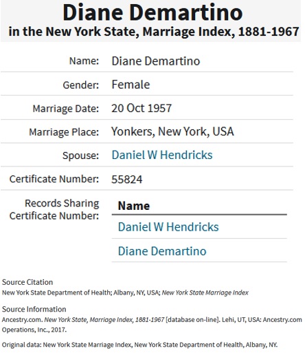 Diane DeMartino and Daniel Hendricks Marriage Record