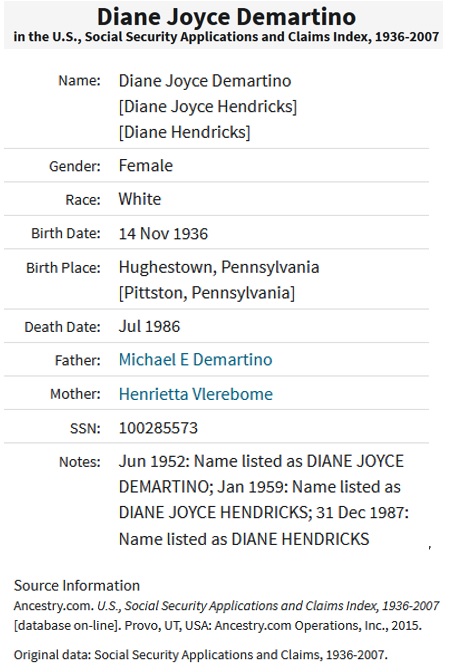 Diane DeMartino Hendricks SSACI