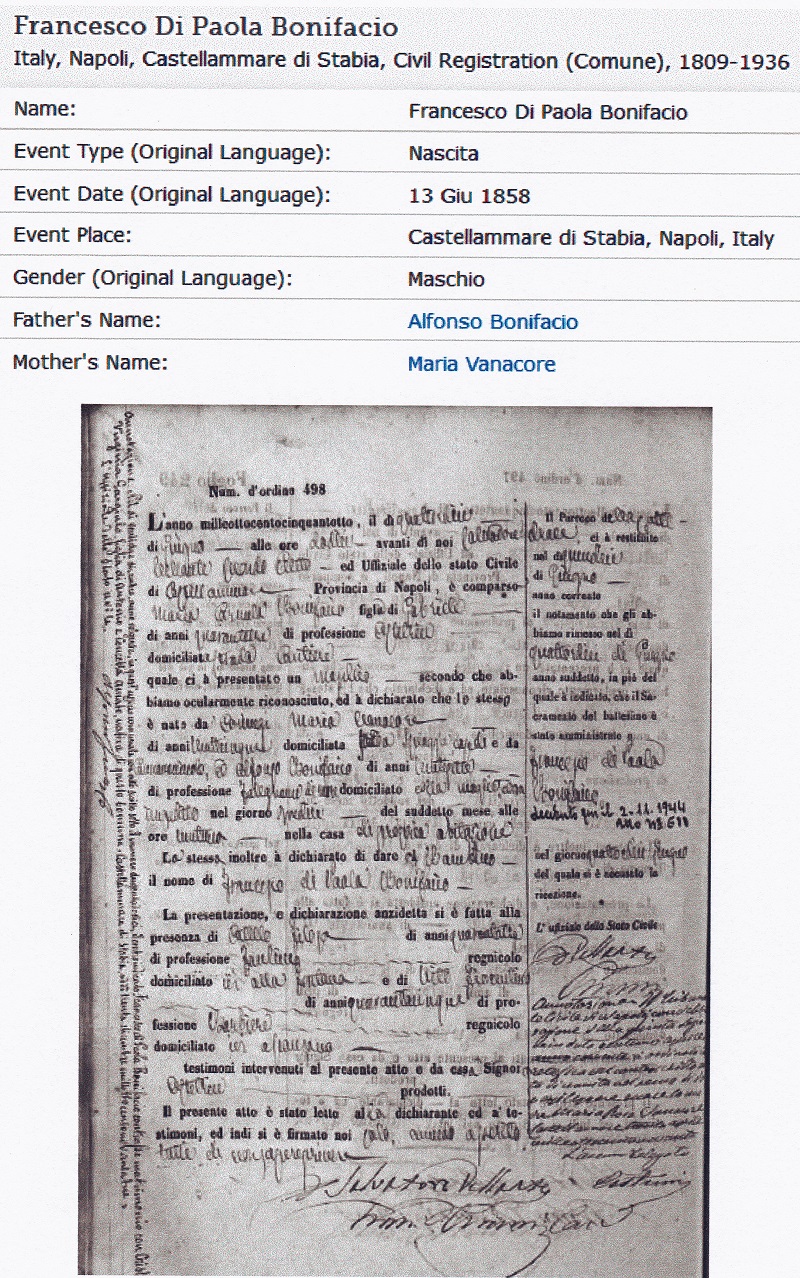 Francesco Bonifacio Birth Record