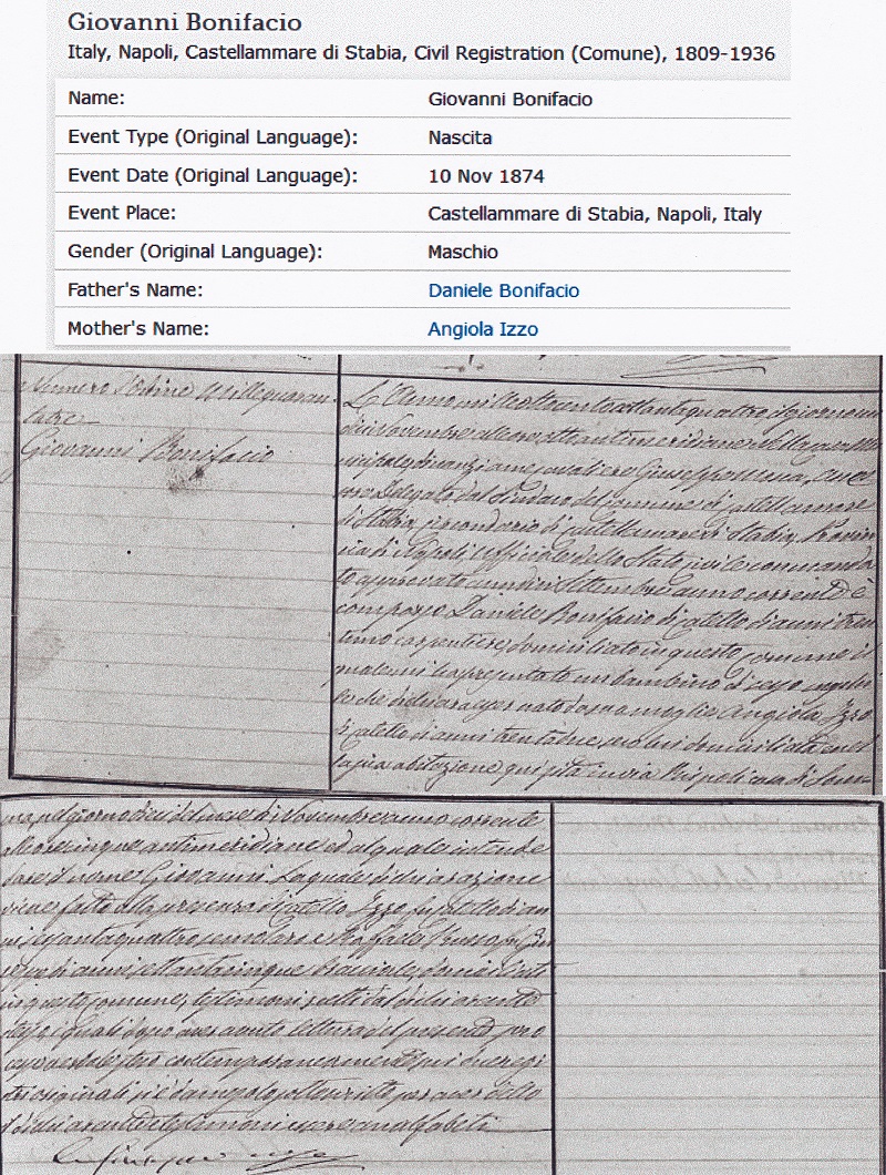 Giovanni Bonifacio Birth Record