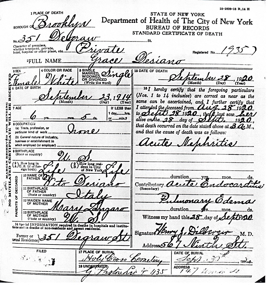 Grace Desiano Death Certificate