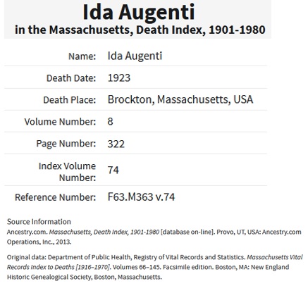 Ida Cooper Augenti Death Index