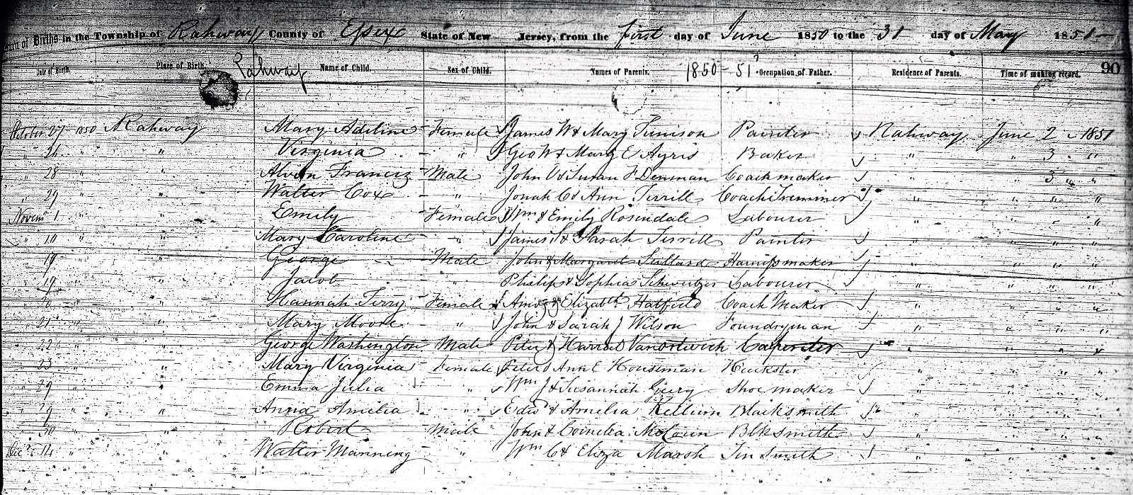 Isaac Winans Birth Record
