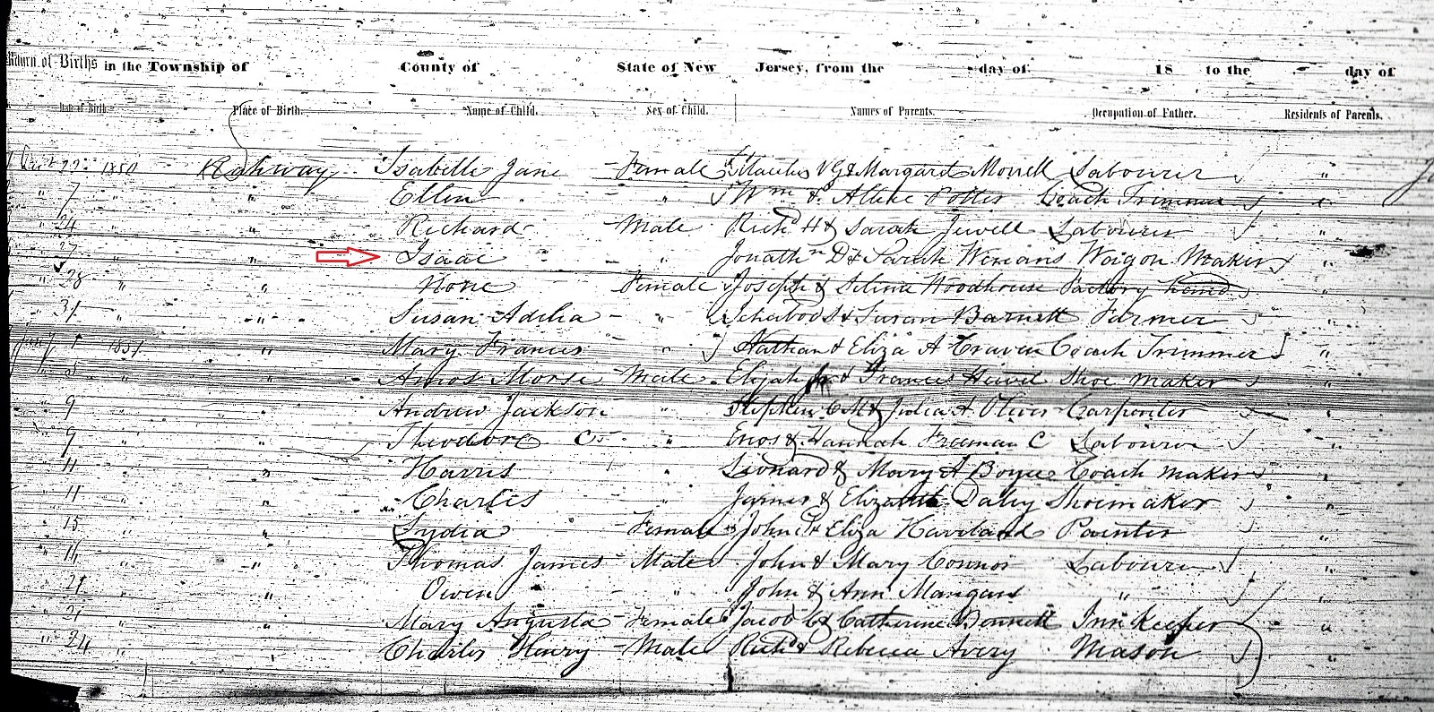Isaac Winans Birth Record