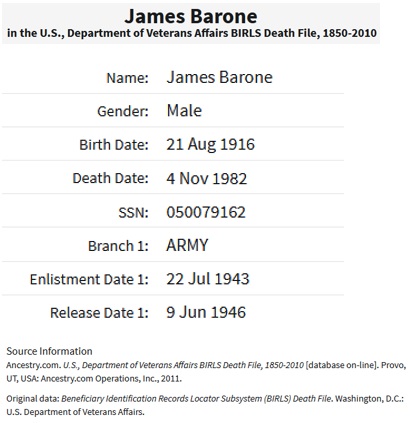 James Barone Military Index