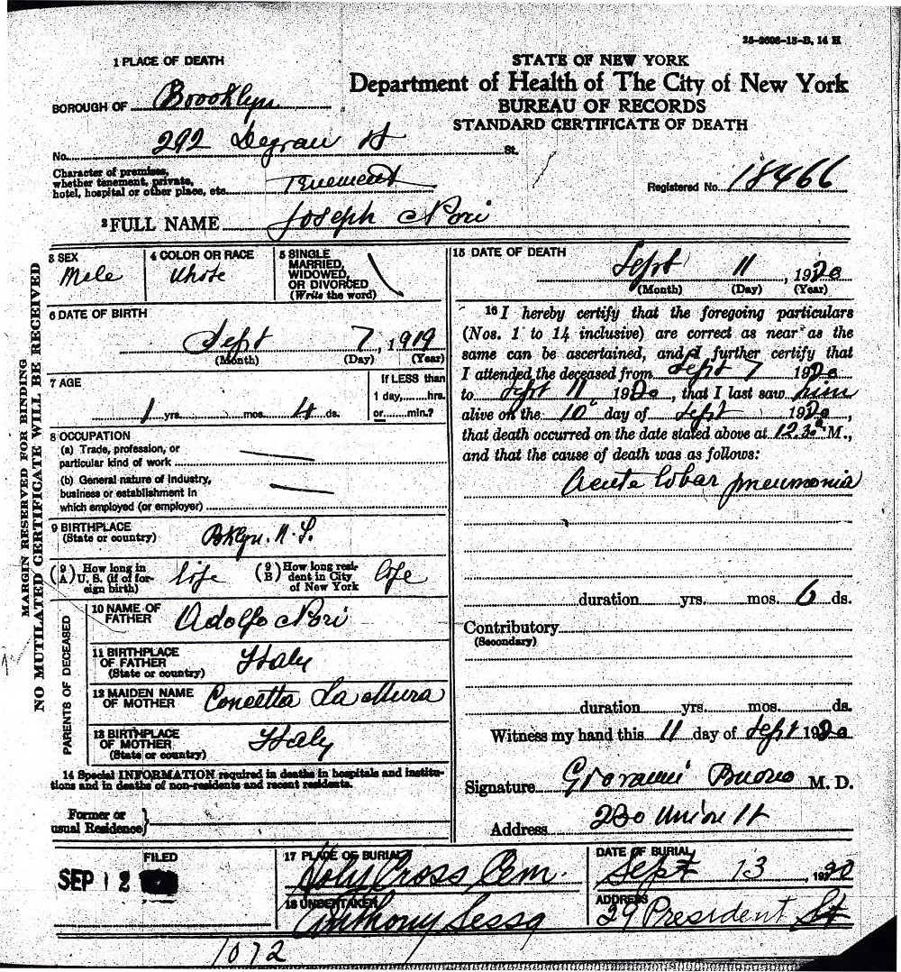 Joseph Nori Death Certificate