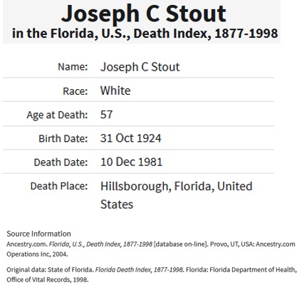 Joseph Clay Stout Death Index