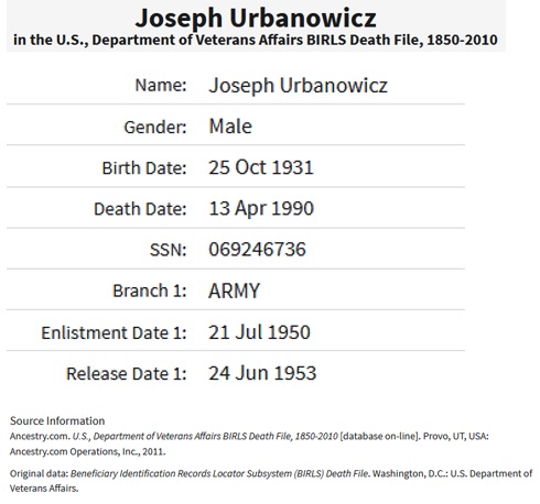 Joseph F. Urbanowicz Military Record