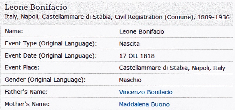 Leone Bonifacio Birth Record
