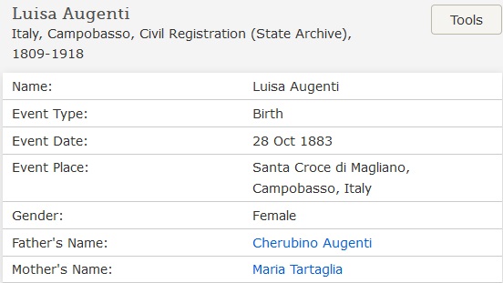 Luisa Augenti Birth Index