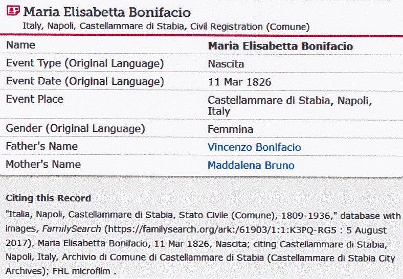 Elisabetta Bonifacio Birth Record