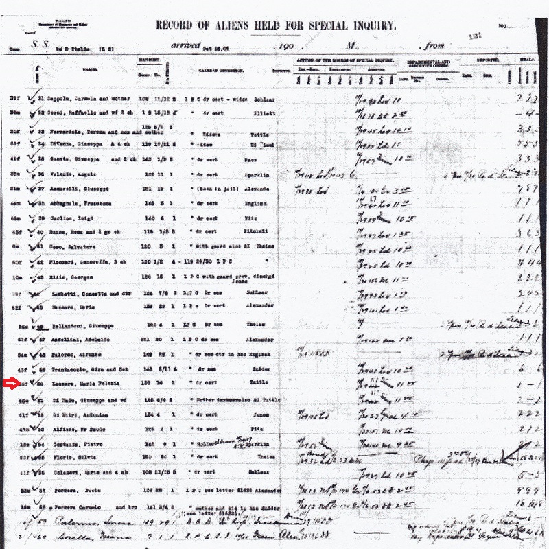 Maria Felicia Lanzara Immigration Record