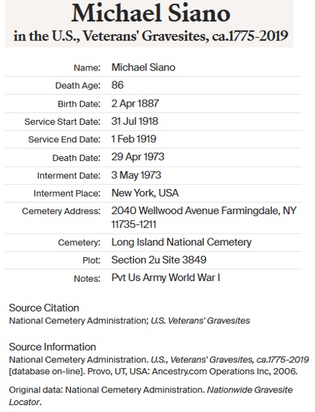 Michael Siano Cemetery Record