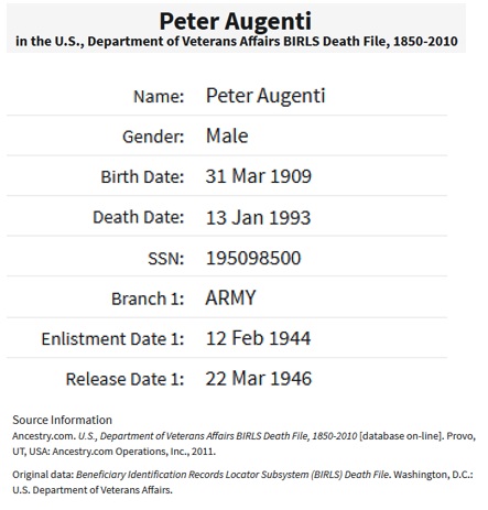 Peter Augenti World War II Military Record