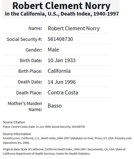 Robert Clement Norry Death Index