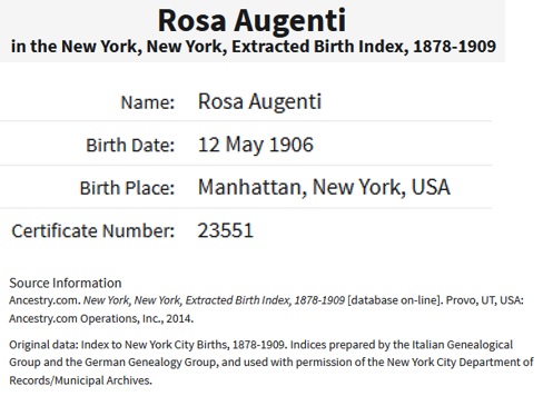 Maria Rosa Augenti Birth Index