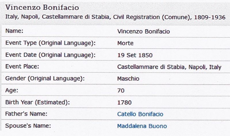 Vincenzo Bonifacio Death Record