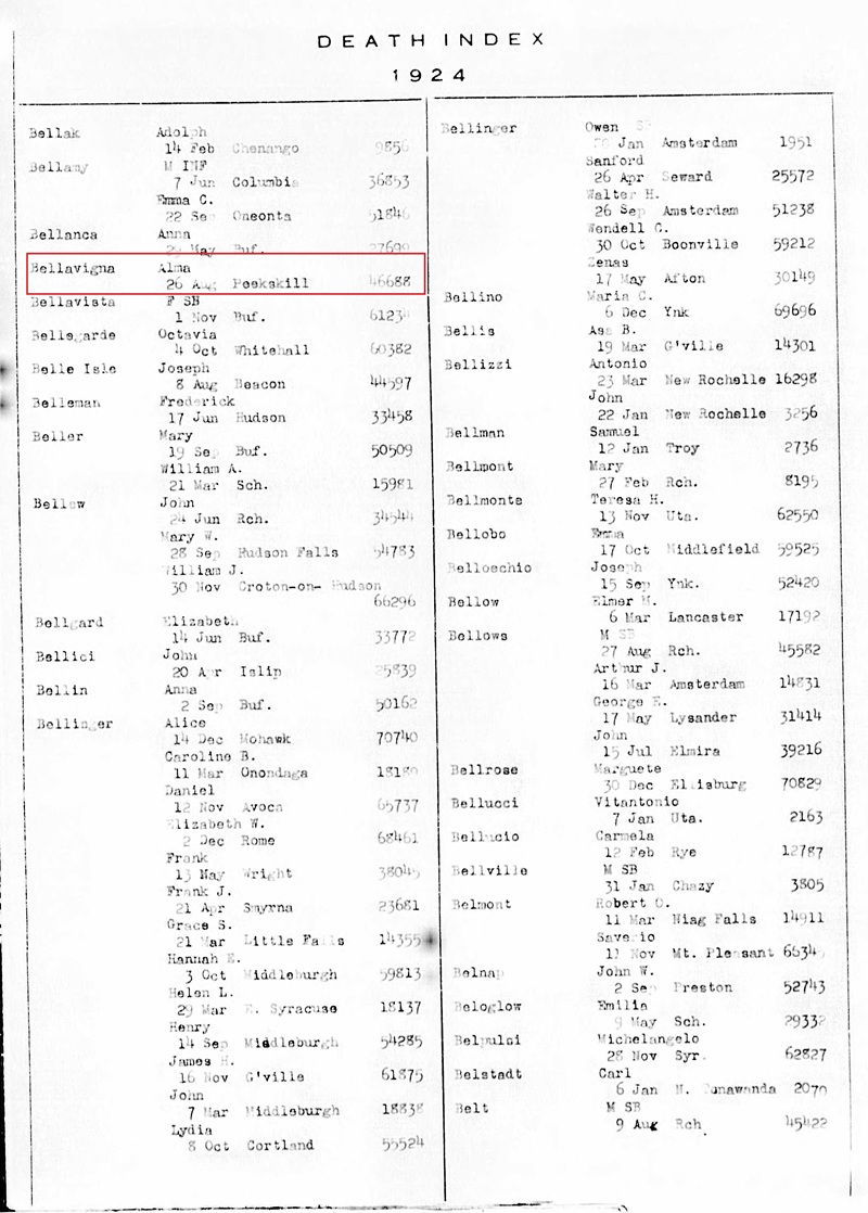 Alma Bellavigna Death Index