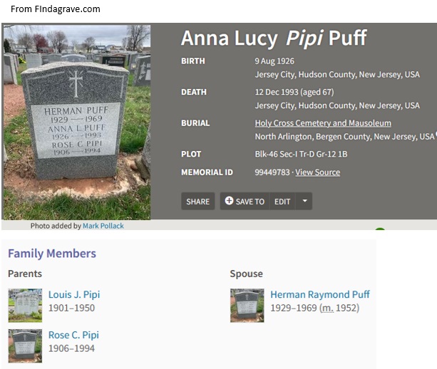 Anna Pipi Puff Cemetery Record