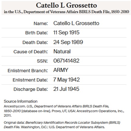 Catello Grosseto WW2 Military Service Record