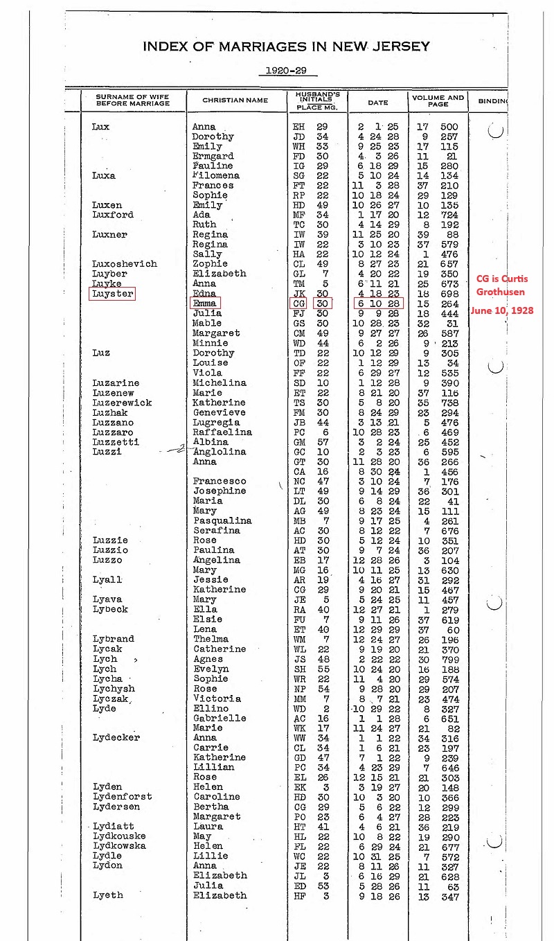 Curtis Grothusen and Emma Luyster Marriage Record