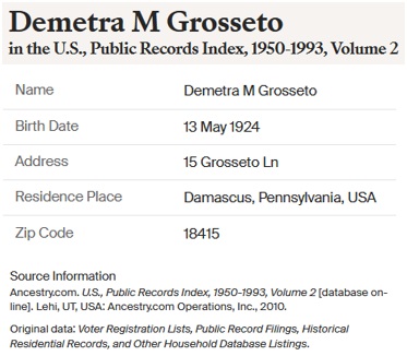 Demetra Panagakos Birth Record